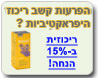 הפרעות קשב ריכוז היפראקטיביות?